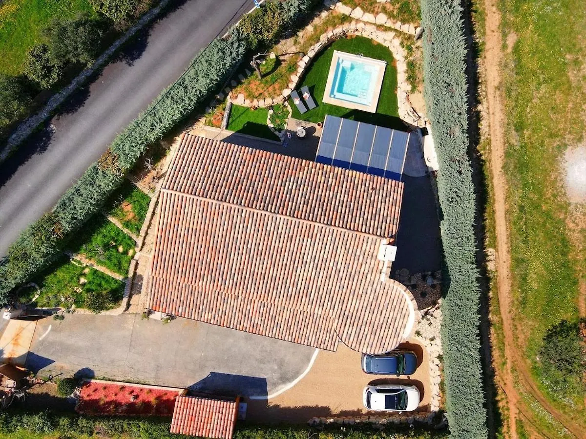 Belle Villa Marthe Avec Piscine, Aups